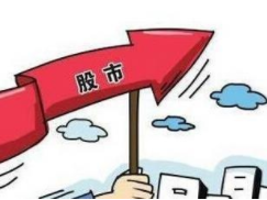 配资炒股平台的市场行情与资金配置分析