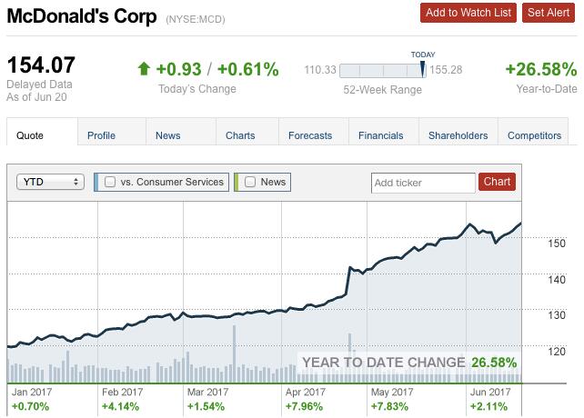 股票配资导航网站的推荐逻辑大揭秘 —— 以牛策略为例