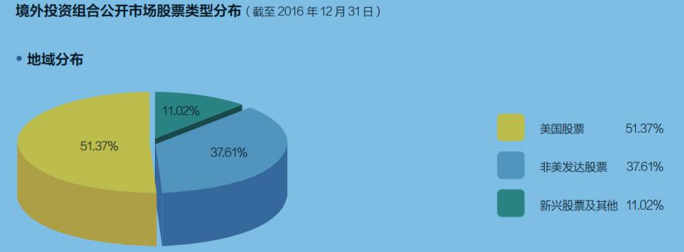 配资炒股网股票池质量大揭秘：他们推荐的股票真的能涨吗？理性分析“牛股”真相