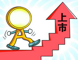 最新股票配资平台动态：2025年行业新规与影响